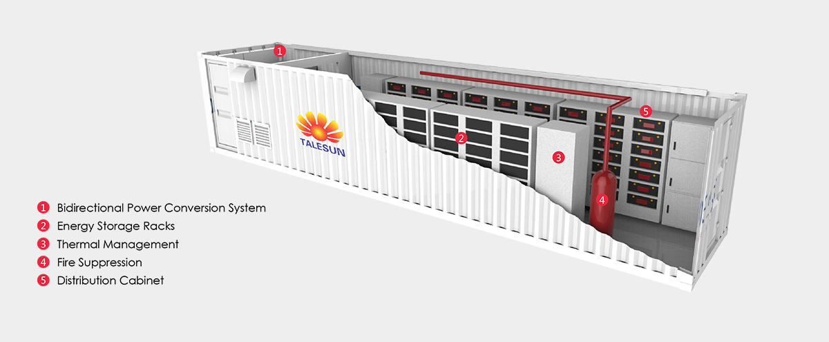   Energy Storage System | World-leading Solar Module Manufacturer | Talesun Solar