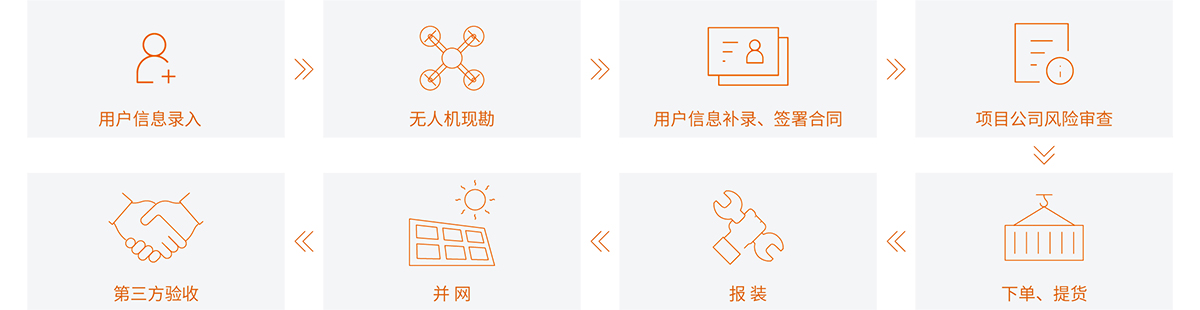 乐盈welcome(中国区)-官方网站